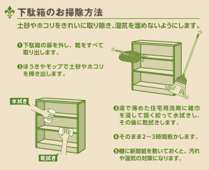 下駄箱1